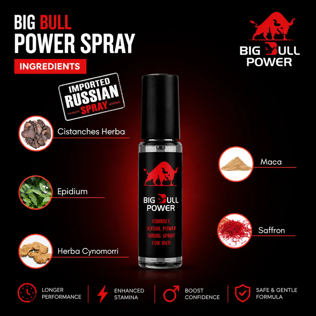 Big Bull Power Spray